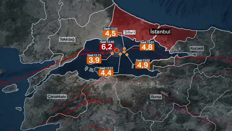 İstanbul'da Şiddetli Depremler: Beklenen Büyük Deprem Yerine Fay Hattı Enerji Biriktiriyor